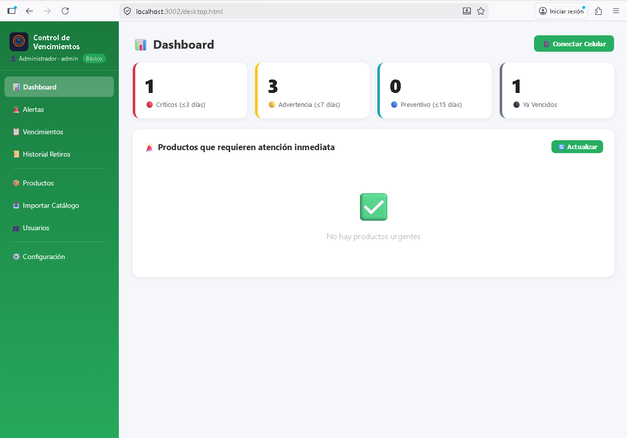 Dashboard principal