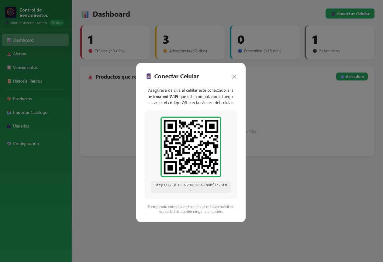 Dashboard con productos urgentes