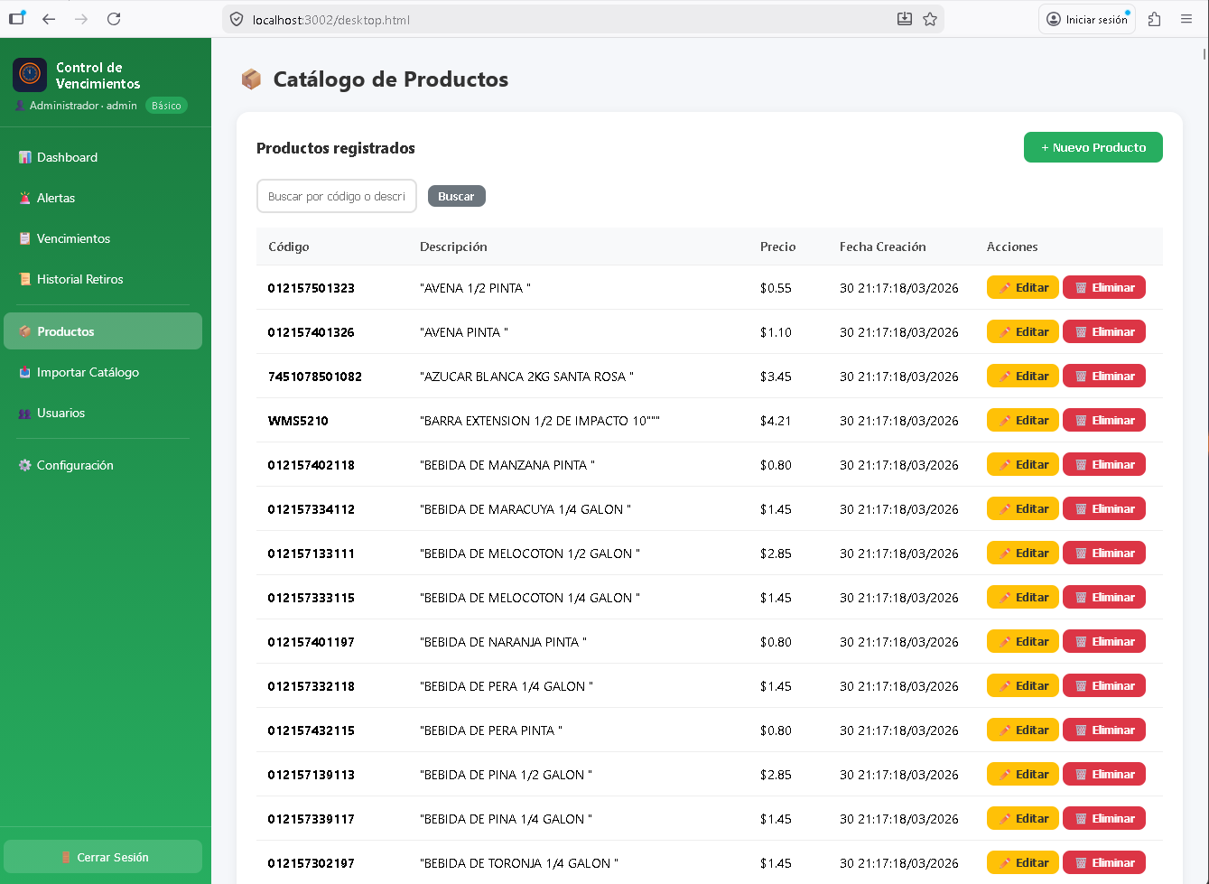 Lista completa de vencimientos